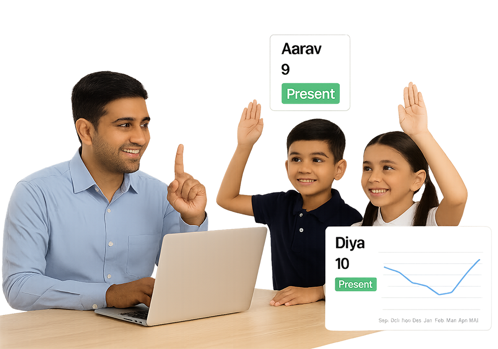 Assign Class Wise Staff Roles